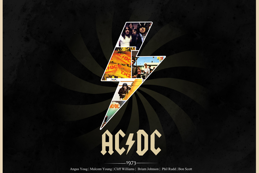 AC-DC