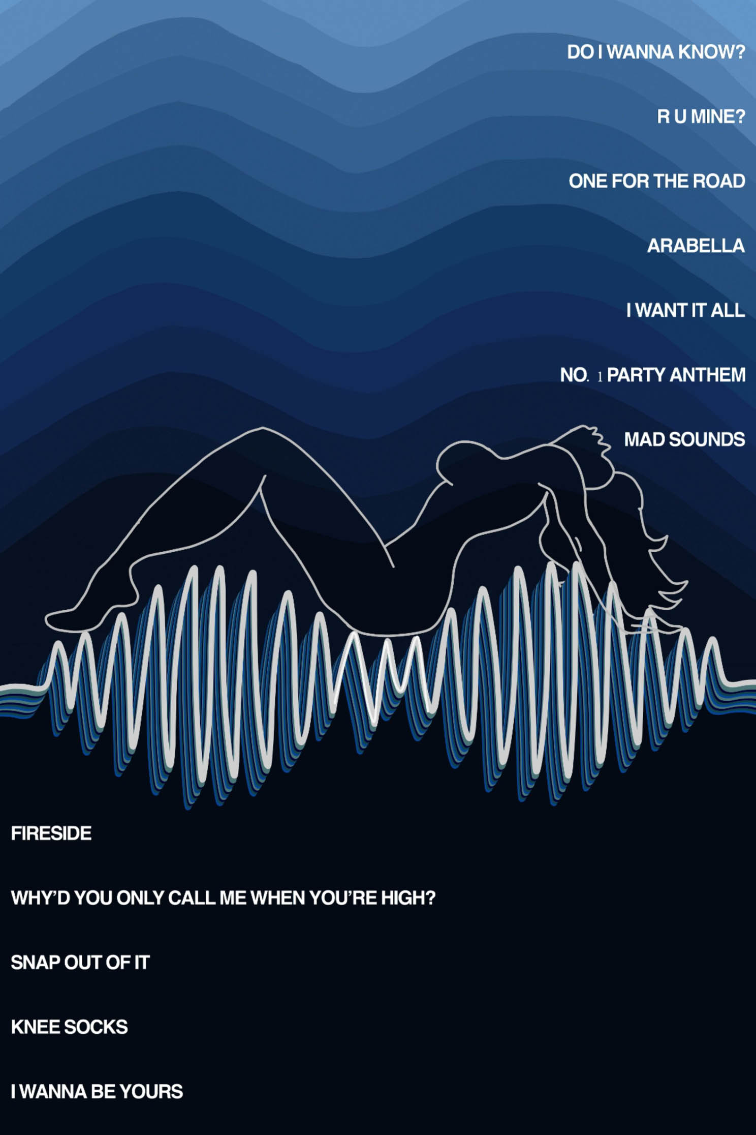 Arctic Monkeys